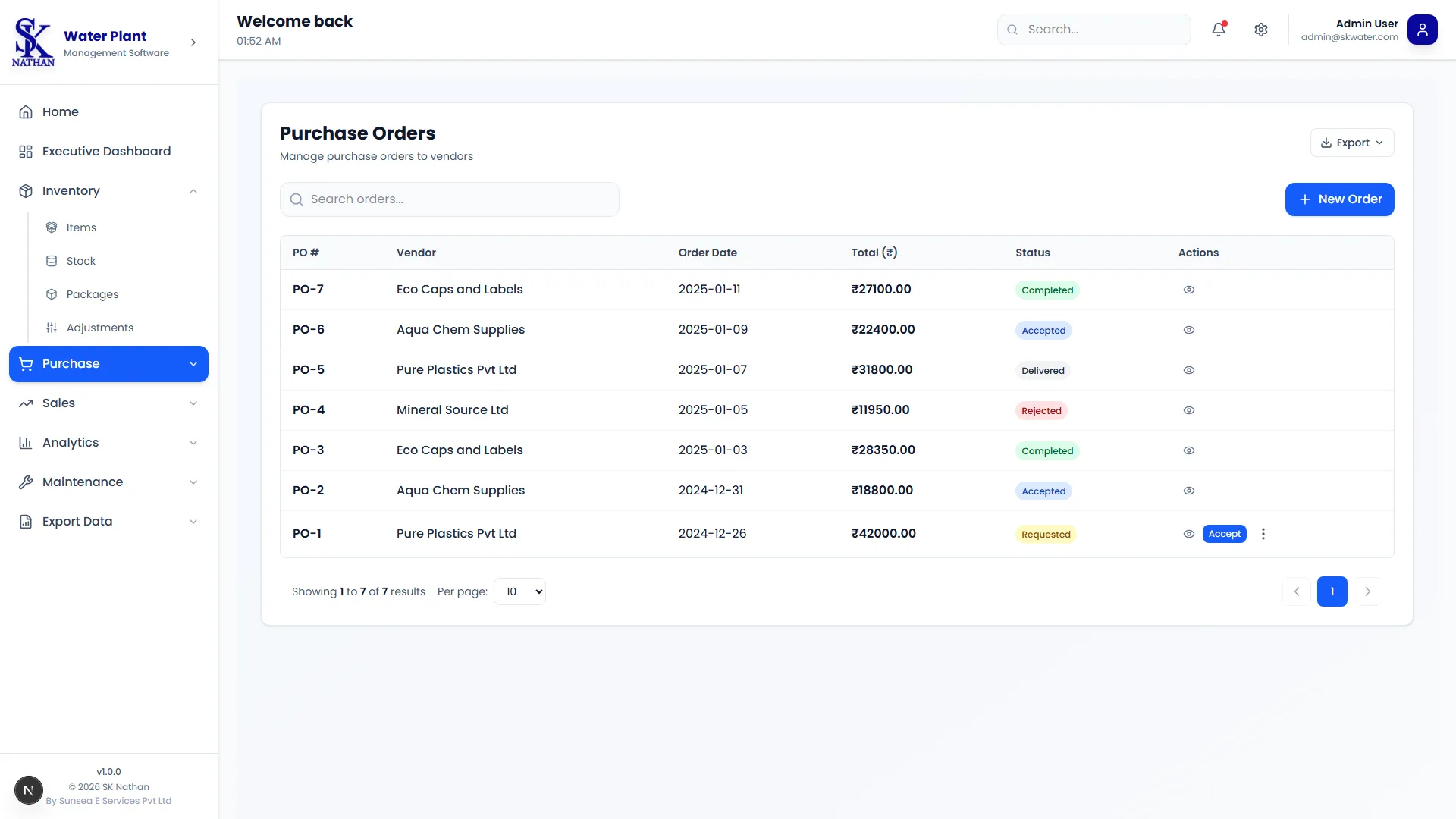 Purchase Order Management